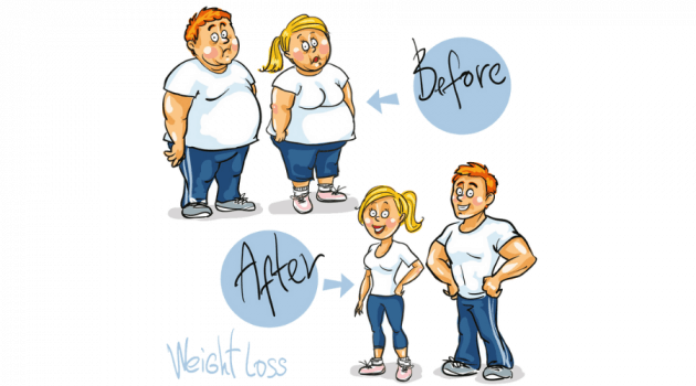 weight loss after before